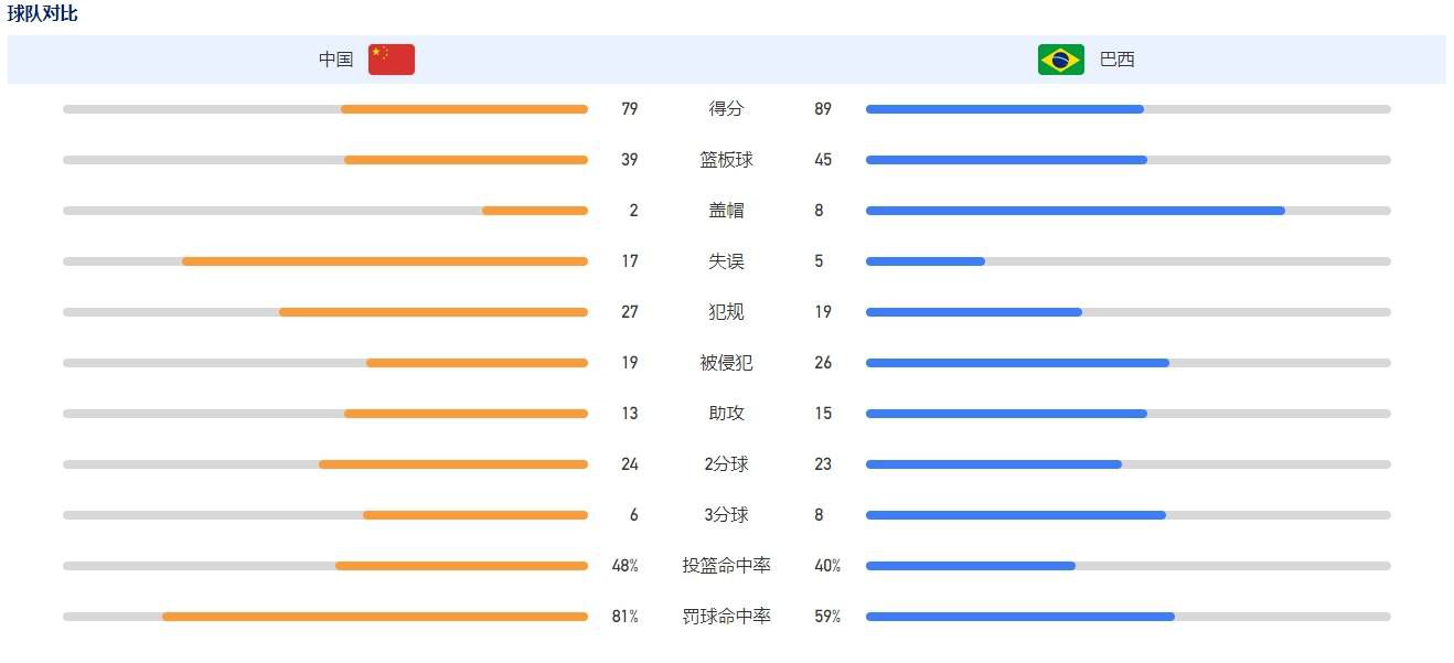 ”隆戈：亚特兰大计划明夏2700万欧买断德凯特拉雷据意大利记者隆戈透露，亚特兰大仍然相信德凯特拉雷的潜力，计划在明年夏天买断这位22岁的中场。